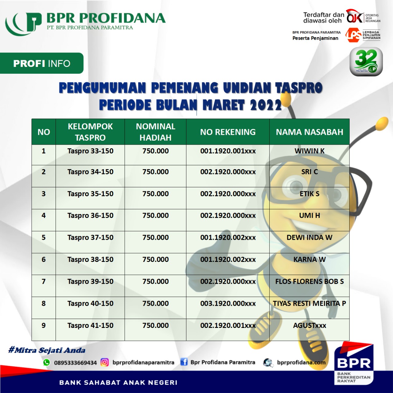 PEMENANG TASPRO PERIODE MARET 2022